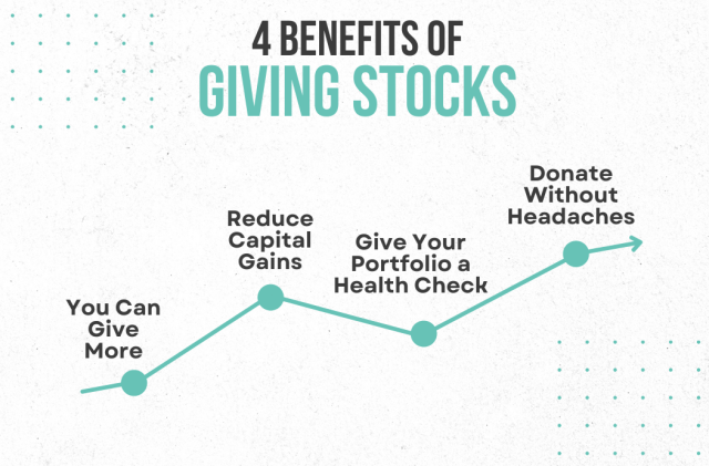 Graphic with rising line moving through 4 benefits of giving stocks